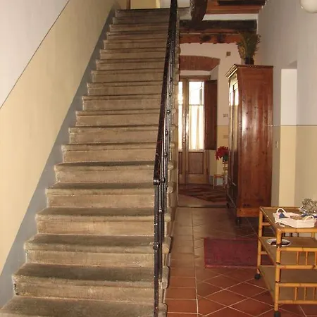 La Dogana Cerasomma